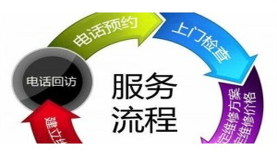 泰安金指码保险柜售后全国24小时受理客服中心-新闻详情