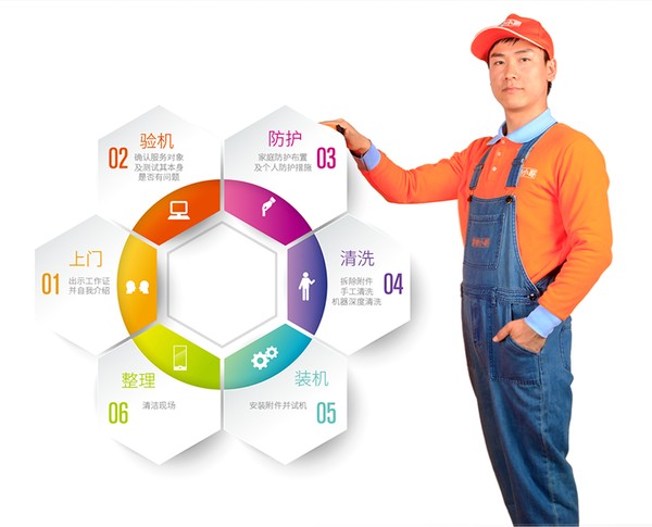 柳州前锋壁挂炉全国推出24小时各售后受理客服中心(2025上线)