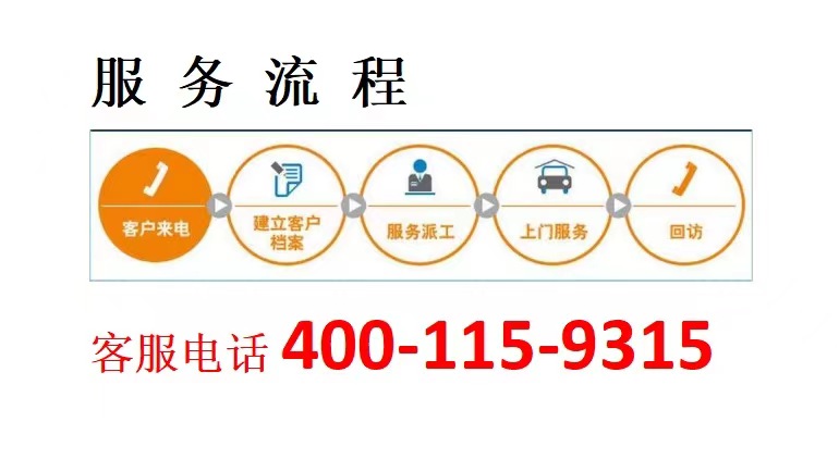 重庆容声洗衣机售后维修预约热线400客户报修中心