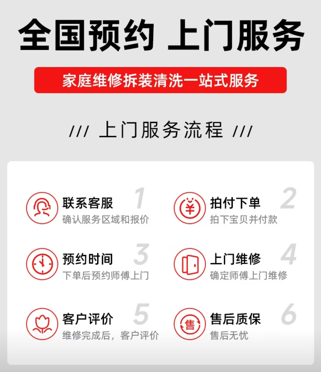 北京英利浦垃圾处理器北京地区24小时各售后受理客服中心服务地址北京上海深圳成都南京等资讯今+日+汇+总、
