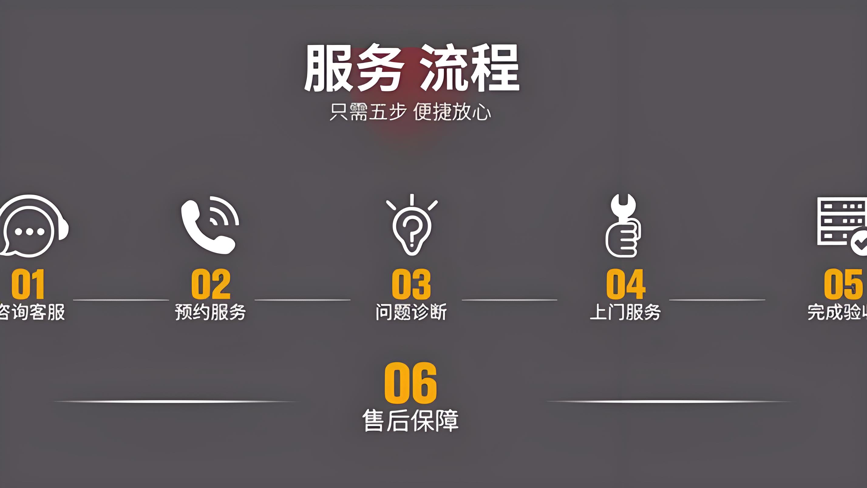 北京INLIFB垃圾处理器北京地区24小时各售后受理客服中心服务地址北京上海深圳成都南京等资讯今+日+汇+总、