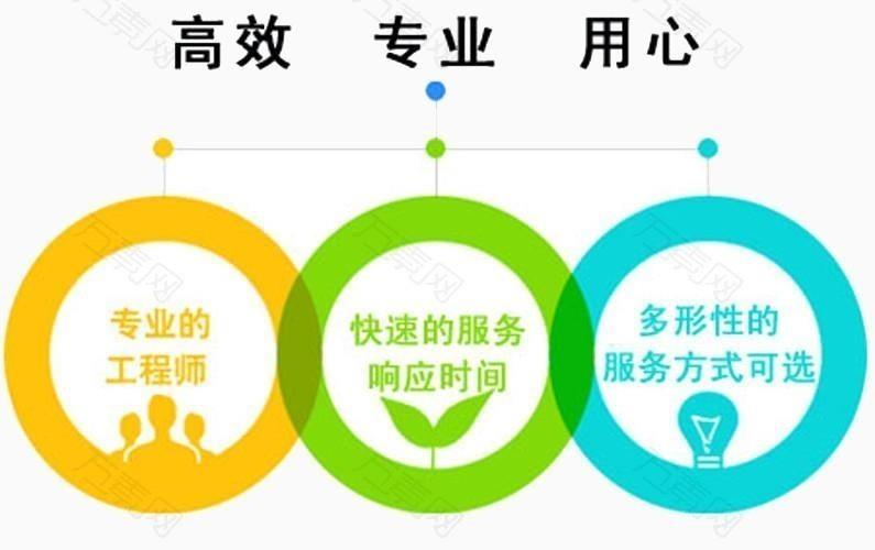 贵度集成灶全国24小时各售后受理客服中心(2025更新)