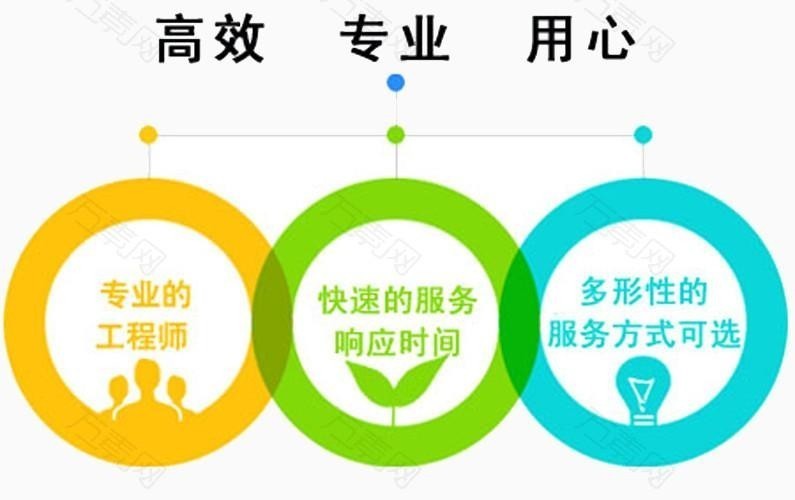 成都海尔(Haier)热水器全国24小时客服各售后受理中心(2025更新)