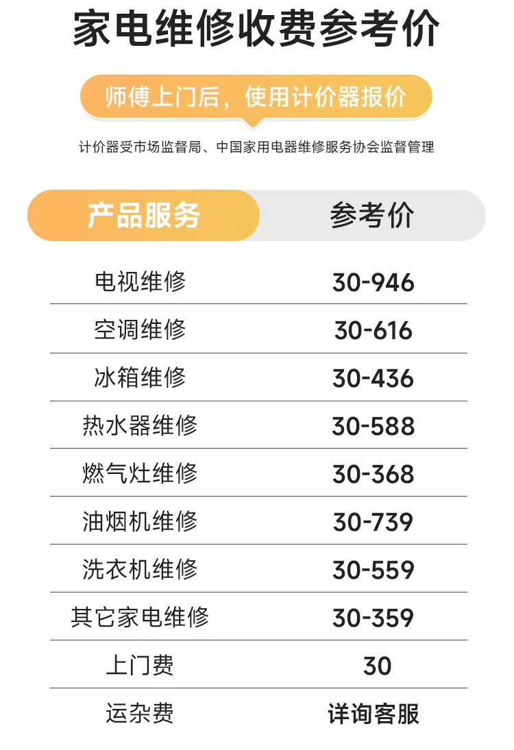 索太集成灶(Suotai)全国各售后24小时客服人工专线-新闻详情
